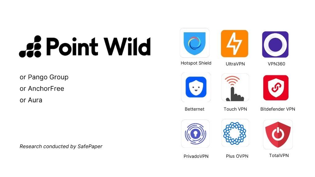 Photo for Point Wild