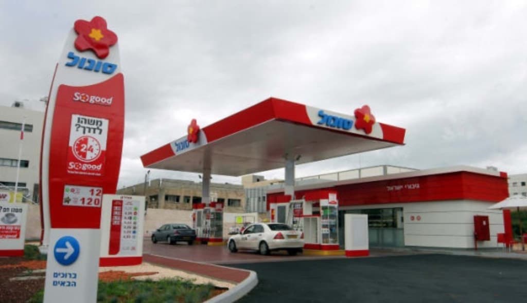 Company Sonol Energy